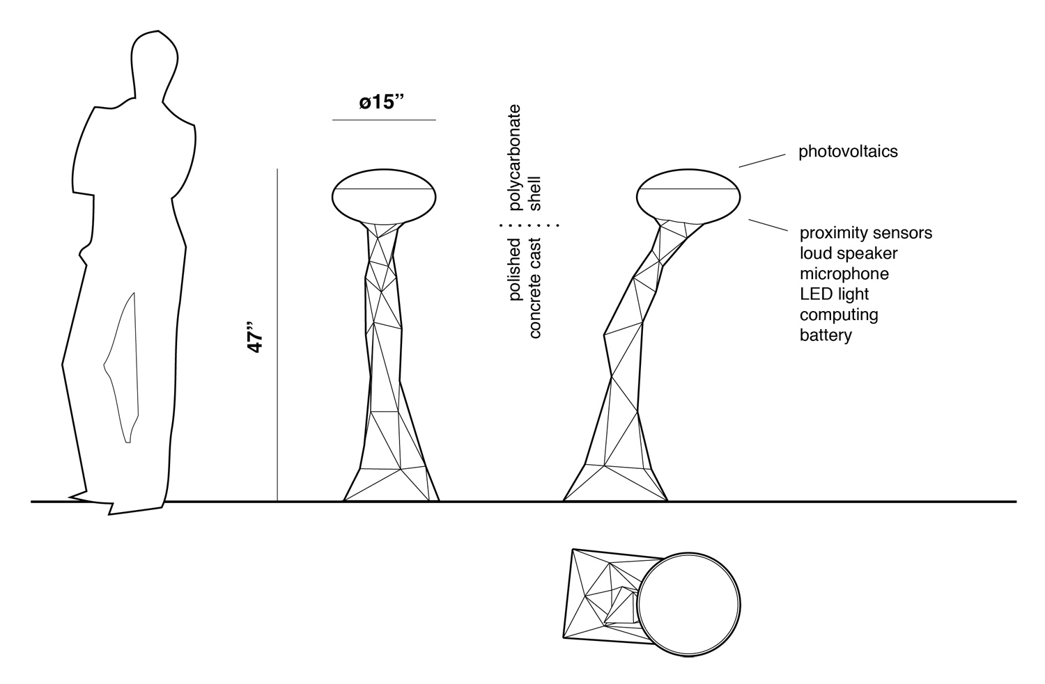 Dimensions and Materials